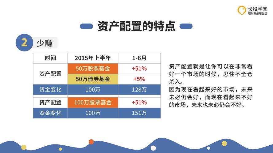 长投集团理财产品遭质疑，回应背后真相究竟如何？