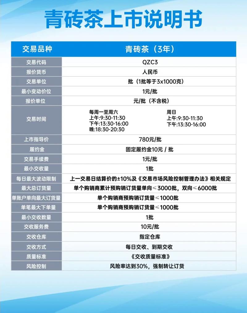 理财产品风险类型_放假期间理财产品不能赎回吗_固收类理财产品与风险