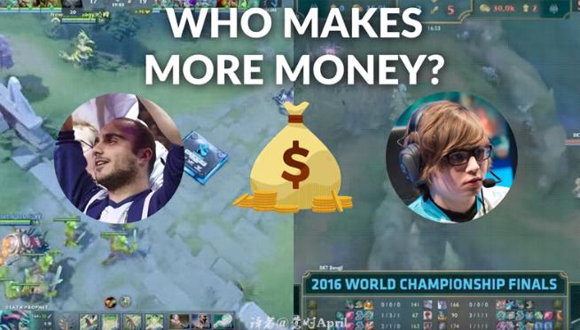 最挣钱网游推荐_网游赚钱方式_网络游戏哪个能赚钱