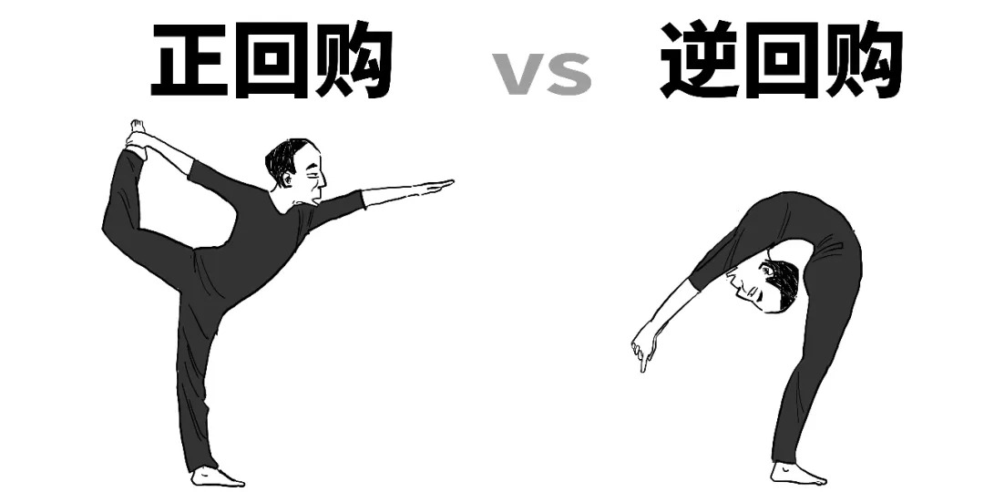 逆回购资金到账时间_央行逆回购操作_央行正回购操作