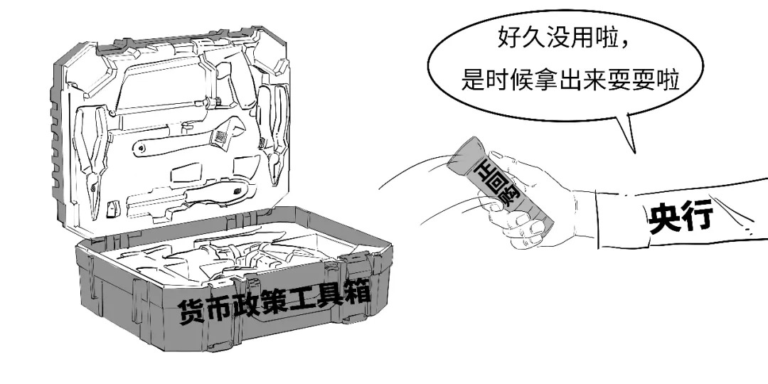 逆回购资金到账时间_央行逆回购操作_央行正回购操作