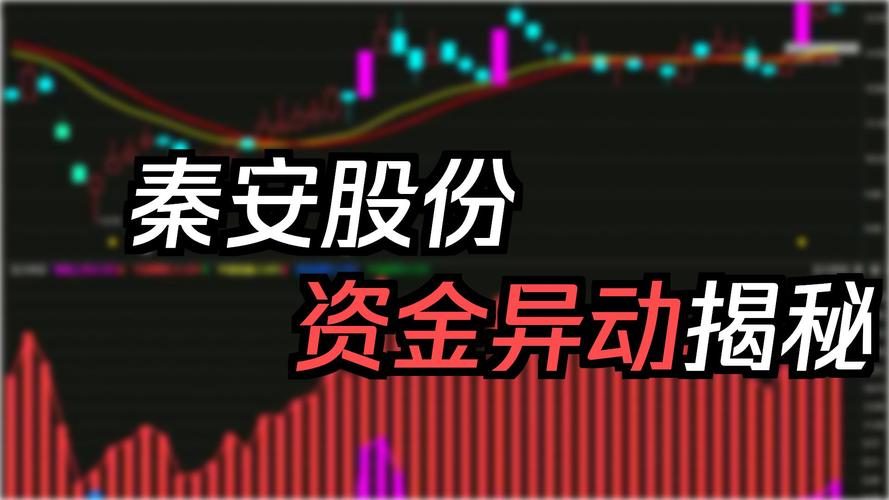 秦安股份期货投资亏损_炒期货一年赚6亿_期货大神秦安股份近6000万亏损