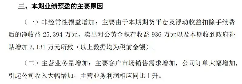 秦安股份炒期货扭亏为盈_秦安股份期货投资收益_炒期货一年赚6亿