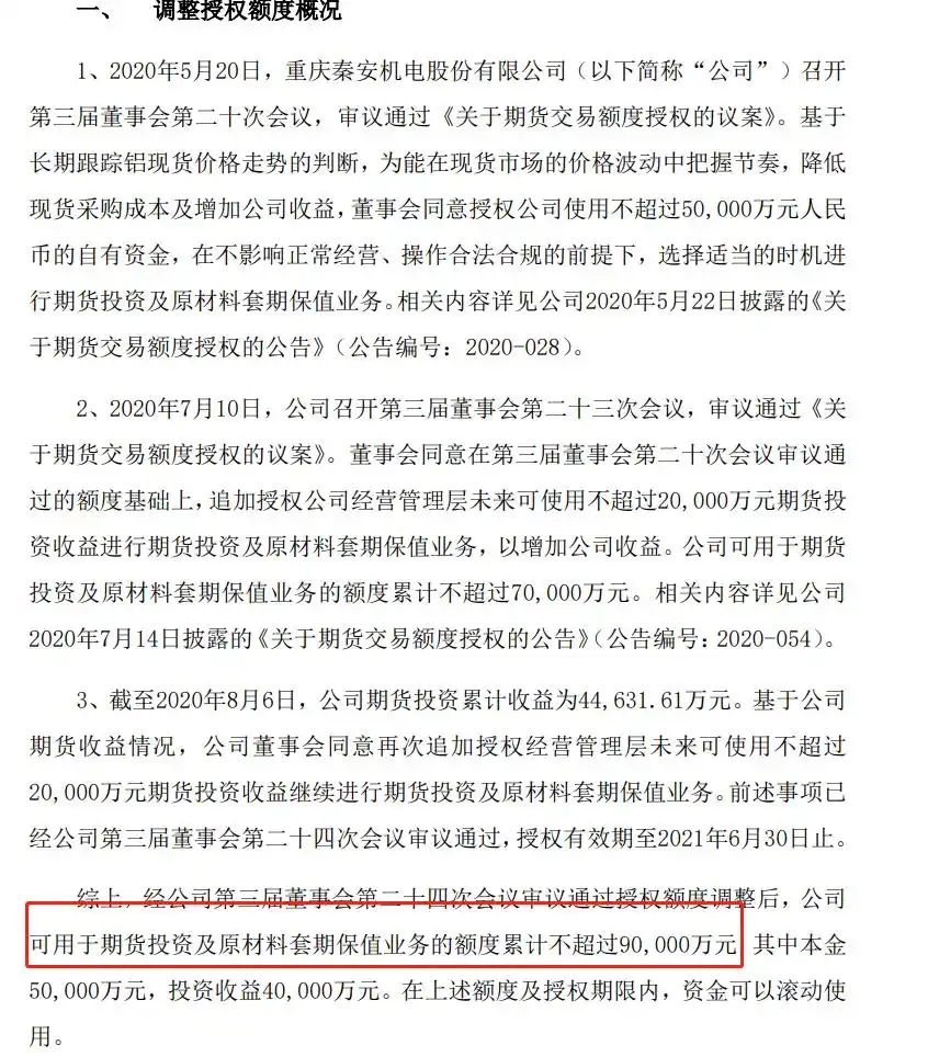 炒期货一年赚6亿_秦安股份炒期货扭亏为盈_秦安股份期货投资收益