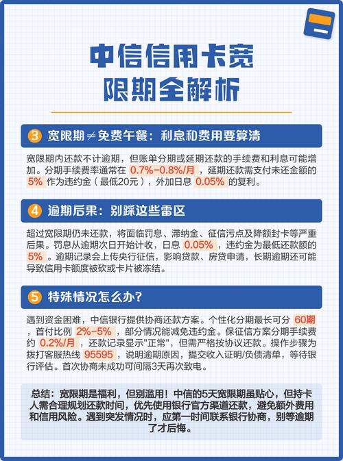 中信银行信用卡还款日期能否更改？多维度深入分析