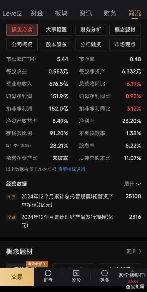 炒期货一年赚6亿_秦安股份扭亏为盈原因_秦安股份期货投资收益