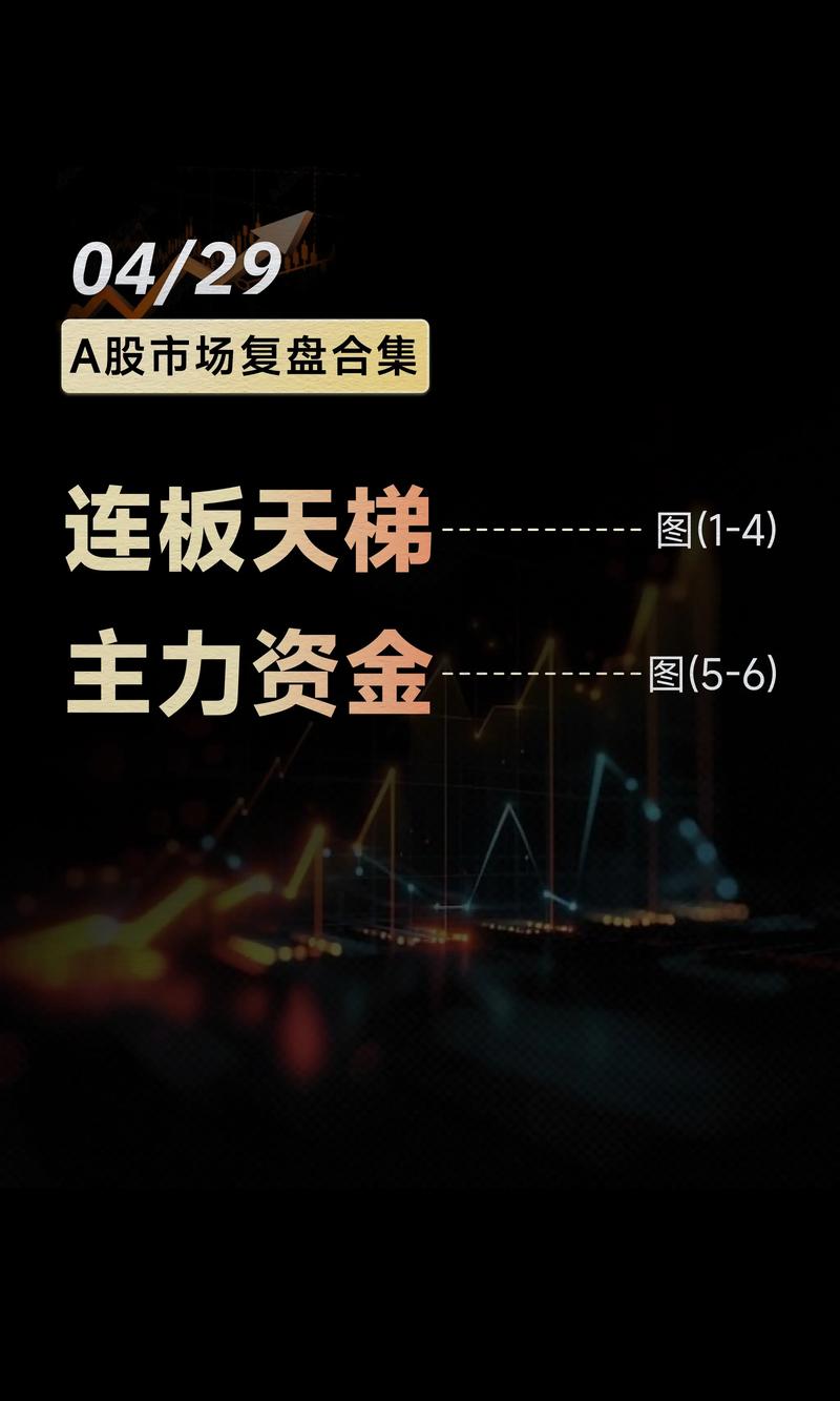 风电设备板块上涨_A股三大指数下跌_2025上证50有哪些股票