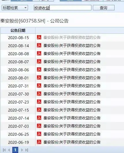 秦安股份炒期货利润分析_炒期货一年赚6亿_秦安股份期货投资收益
