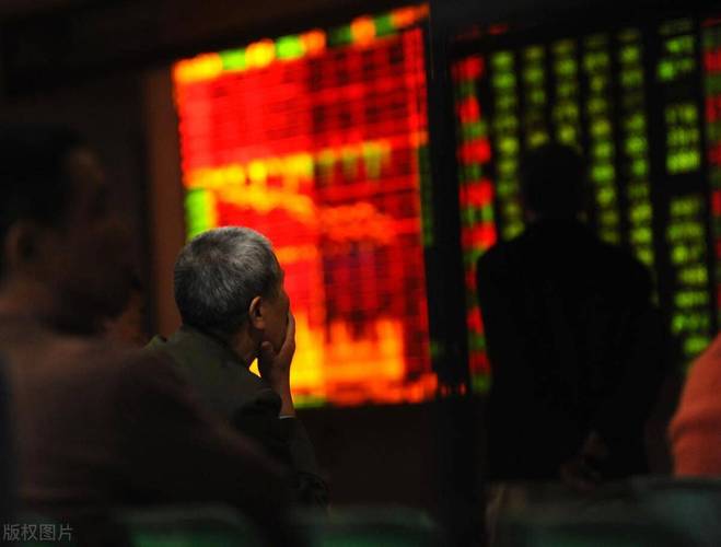 昨日大盘高开反弹，熊市操作保命为要，静候市场转机？