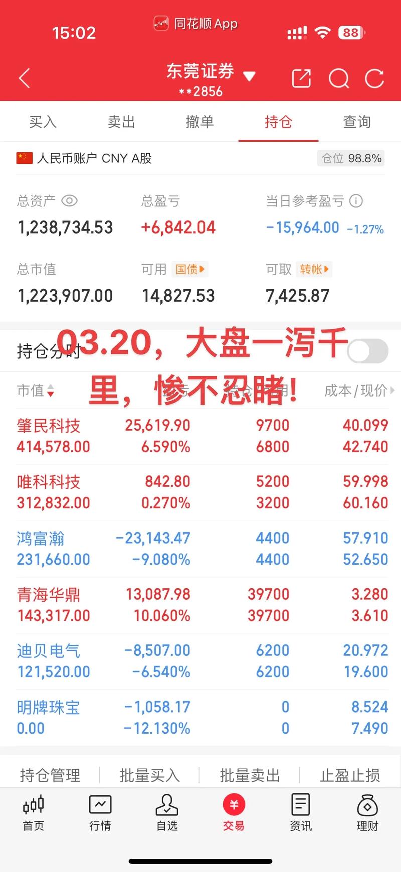 行情好转民间股票配资蠢蠢欲动，实盘与虚拟盘暗藏风险？