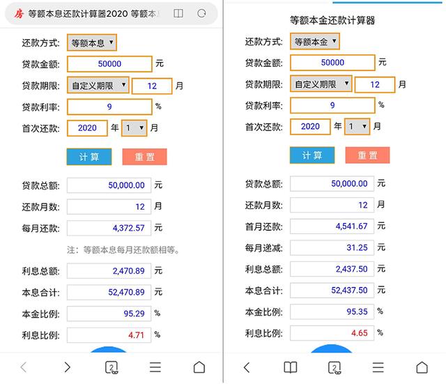 广发银行信用卡信用额度_广发银行样样行投诉案例_信用卡分期手续费计算方式