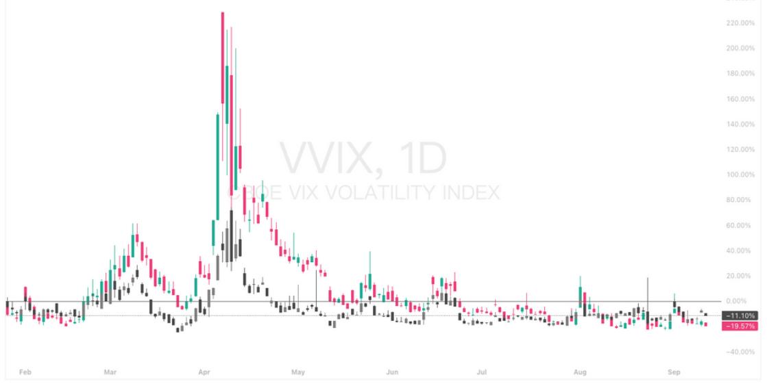 美联储降息预期_美国股票行情软件_美股板块轮动