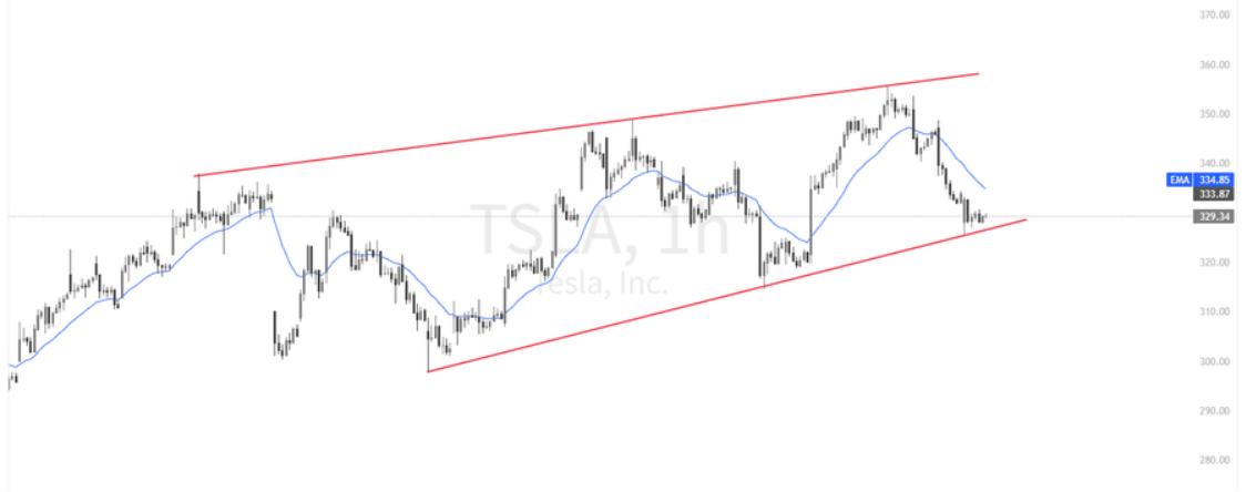 美国股票行情软件_资金挤出效应美股影响_利率攀升美股压制