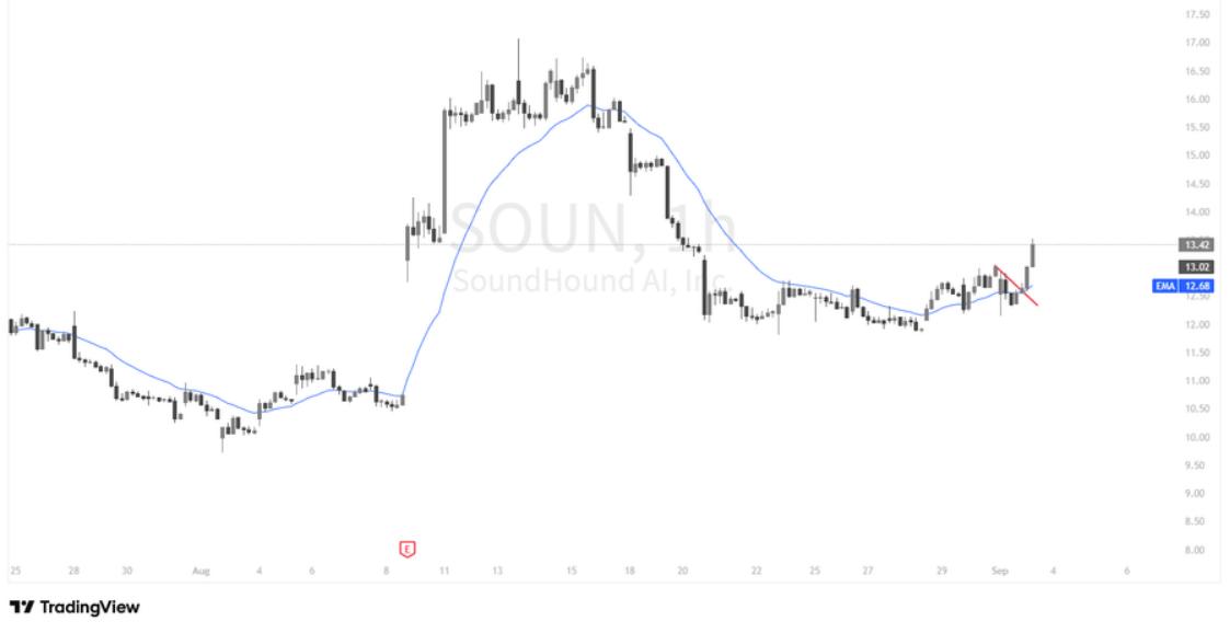 利率攀升美股压制_美国股票行情软件_资金挤出效应美股影响
