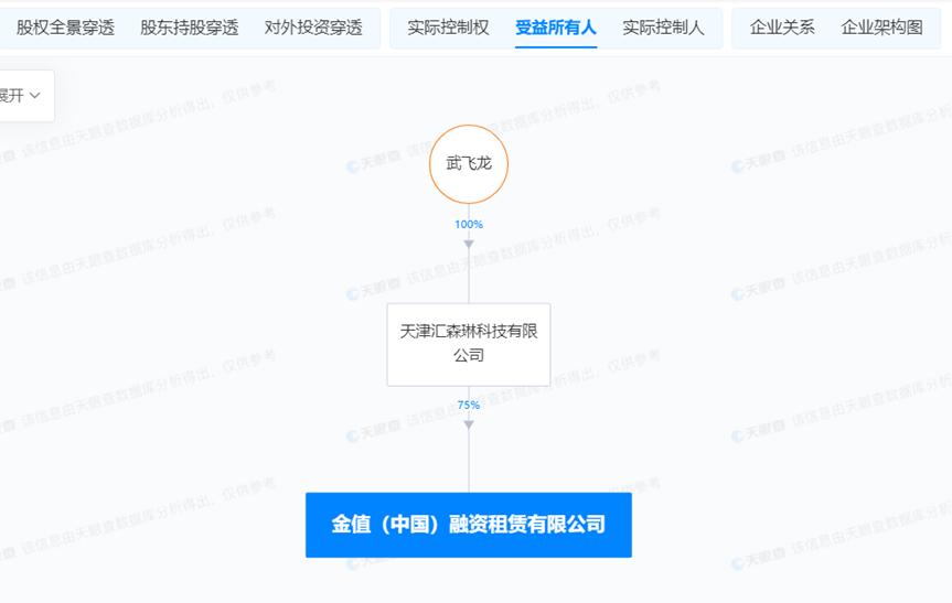 洗钱危害大，扰乱秩序渗透多场景，天眼查助力反欺诈反洗钱