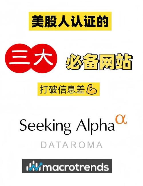 行情app选择标准_信息精炼分析工具_美国股票行情软件