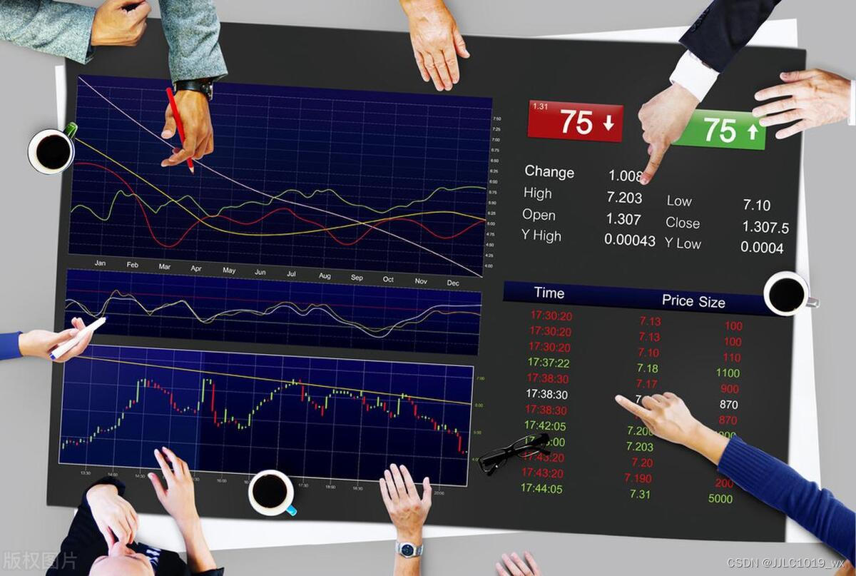 融资融券利率受关注！上市券商万一佣金、5%融资利率别错过