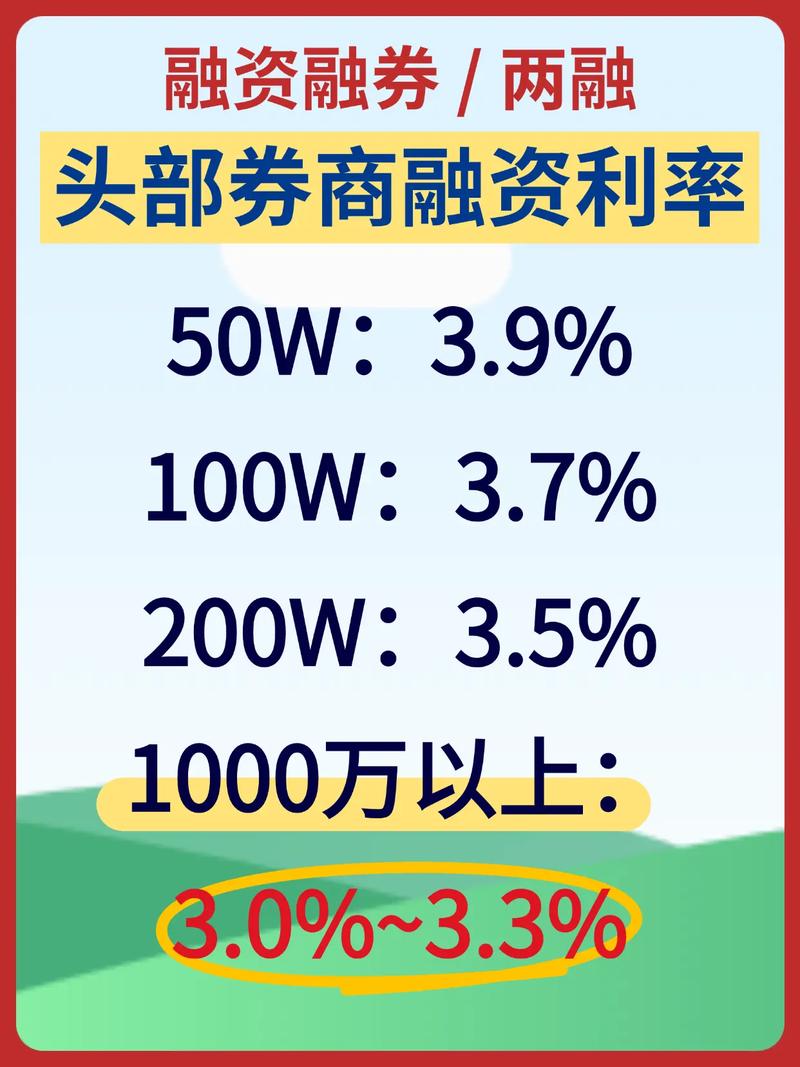 融资融券开通条件_股票融资融券如何操作_融资融券利率低