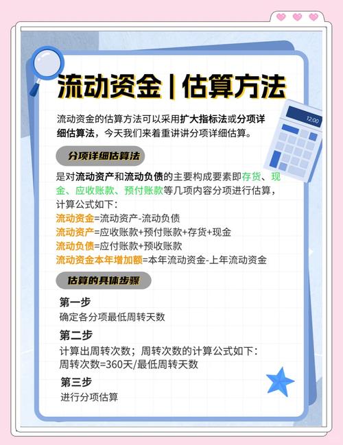 流动资金估算方法有哪些？分项详细估算法和扩大指标法介绍