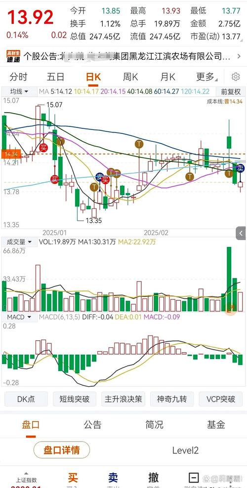 股市财富博弈游戏_股市收益过山车_一万元炒股能赚多少