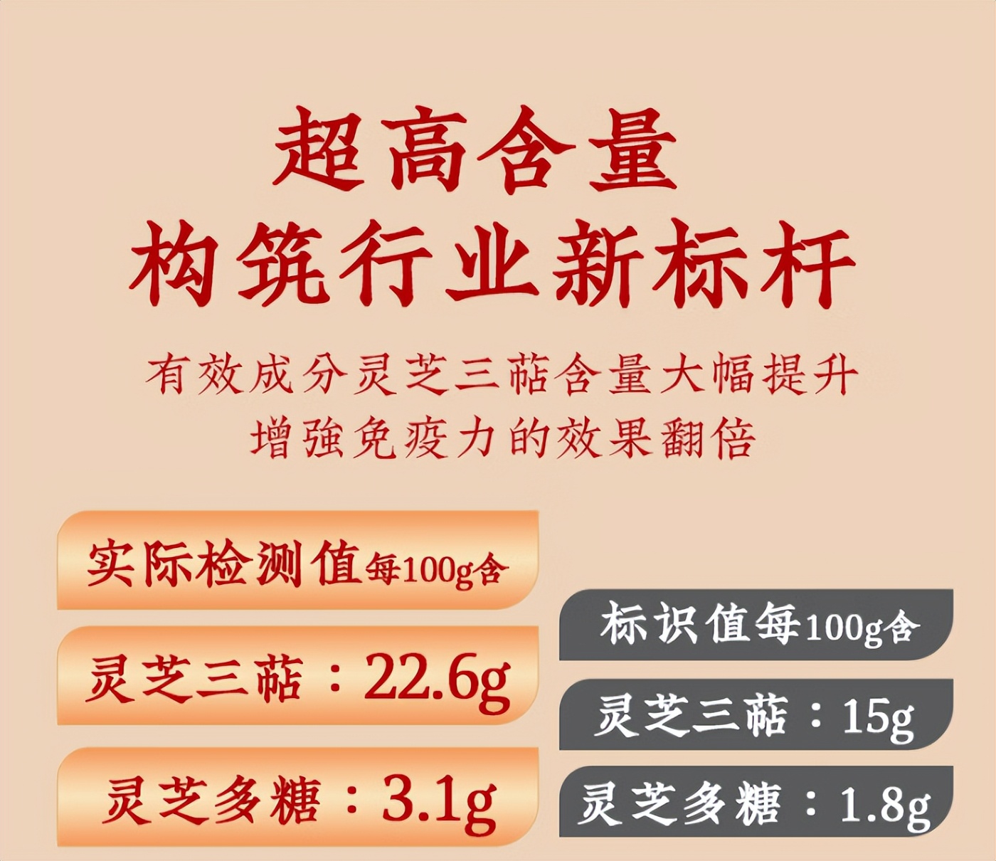 吉林敖东的灵芝孢子粉哪里有卖_灵芝破壁孢子粉哪个牌子好_十大高品质灵芝孢子粉品牌推荐