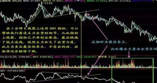 交易赢家输家区别_大股东减持原因分析_boll指标源码