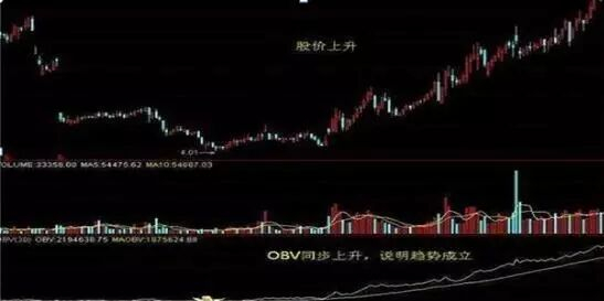 交易赢家输家区别_boll指标源码_大股东减持原因分析
