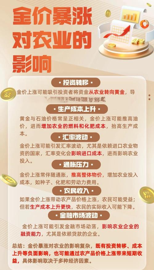 金价攀升，黄金产业机遇与挑战并存，烟台农行如何布局？