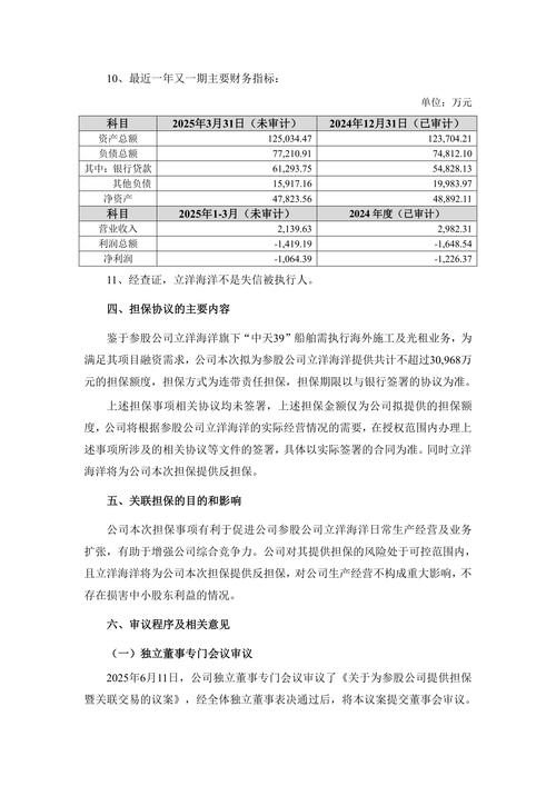 10月15日海力风电涨1.62%，融资融券情况如何？