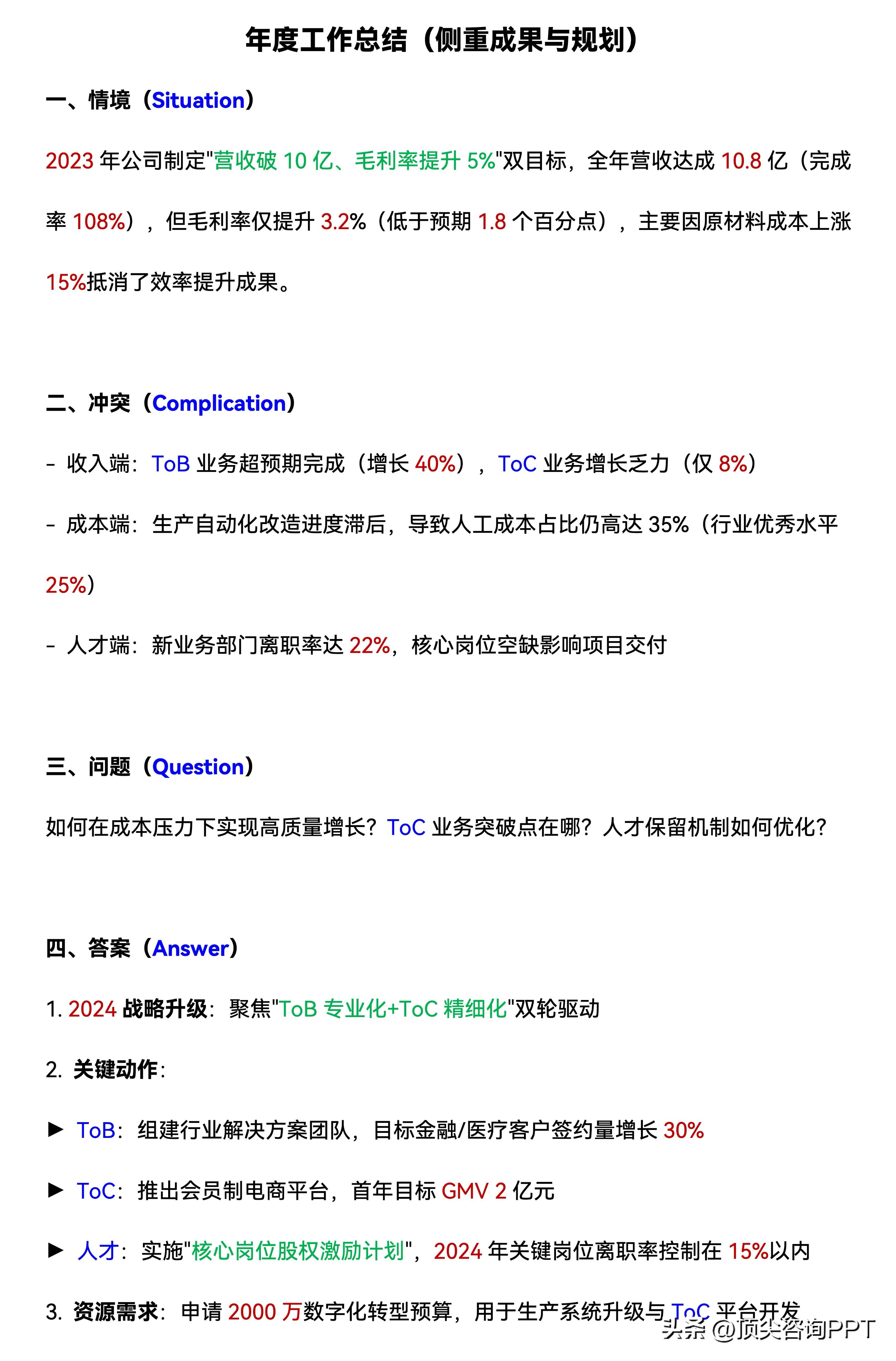 SCQA框架总结报告_麦肯锡报告ppt_数据罗列与故事线构建区别