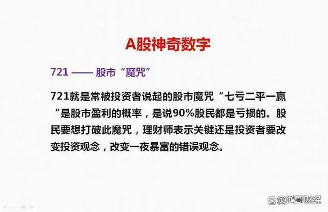 股市神奇数字口诀_交易系统盈利_投资成功思维态度