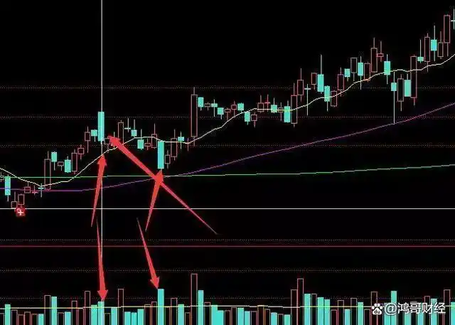 交易系统盈利_股市神奇数字口诀_投资成功思维态度