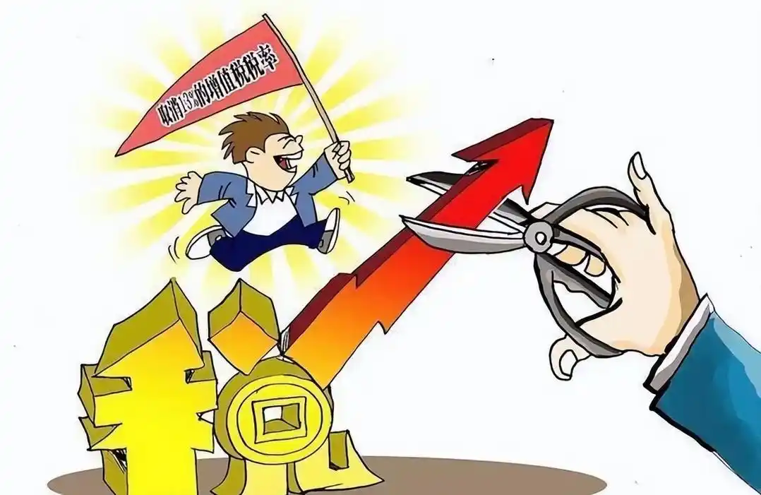 20%止盈点7%止损点交易策略_中国股市神奇数字10 20 50 60 721_股市神奇数字口诀