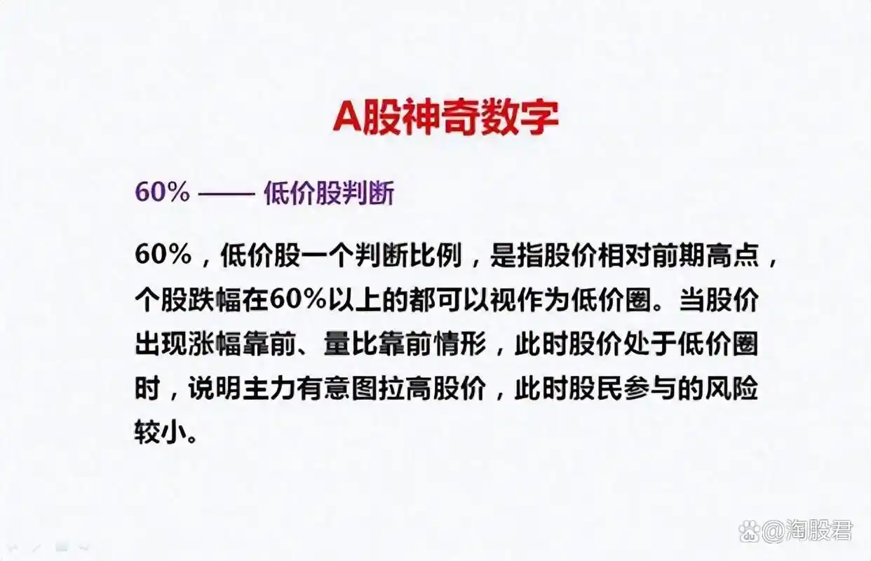 交易环节对结果的影响_股市神奇数字口诀_交易中的概率叠加
