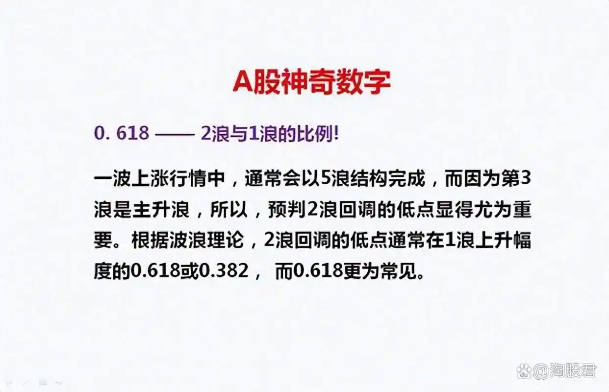 股市神奇数字口诀_交易环节对结果的影响_交易中的概率叠加