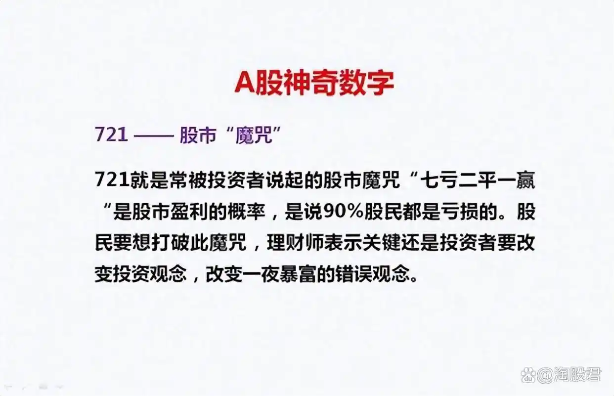 交易中的概率叠加_交易环节对结果的影响_股市神奇数字口诀