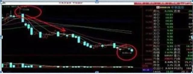 最佳止盈点20%_股市神奇数字口诀_股票神奇数字