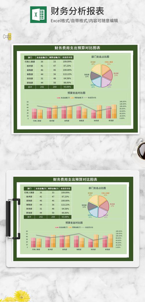 收益支出和资本性支出_收益性支出资本性支出_企业支出费用区别