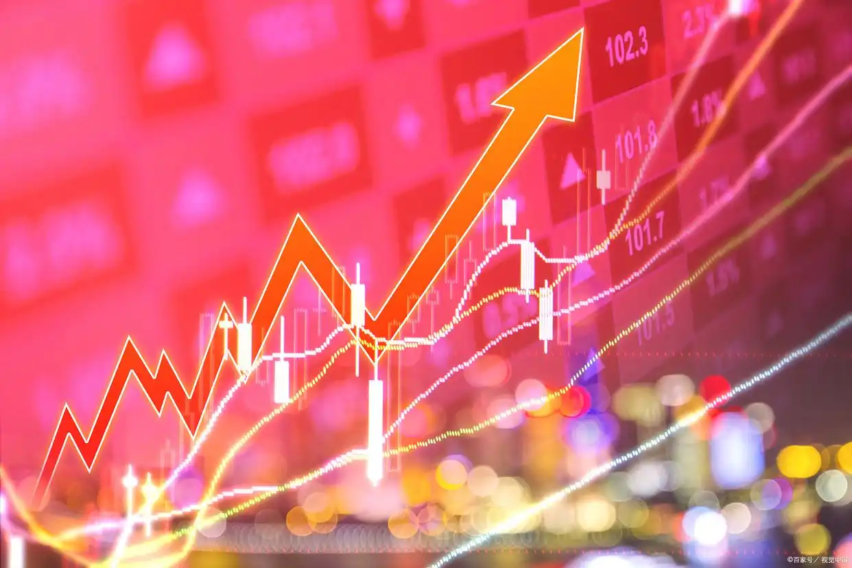 股市神奇数字口诀_止损止盈技巧_股市风险投资策略