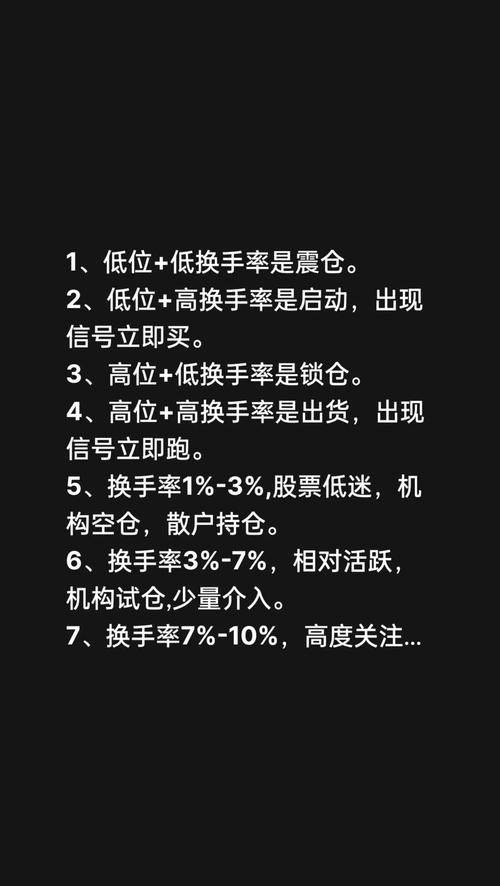 基金换手率查询_换手率选股公式_如何查看基金换手率