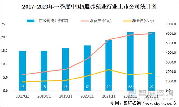 2023年绿城中国权益销售额位列全国第八，利润难题待解