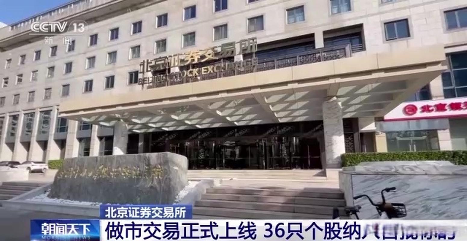 北交所股票做市交易业务启动首日，做市标的股表现活跃