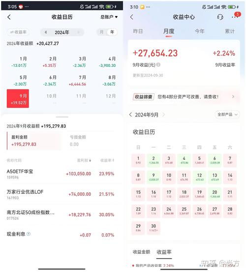 截至2024年1月29日常宝股份收盘情况及资金流向分析