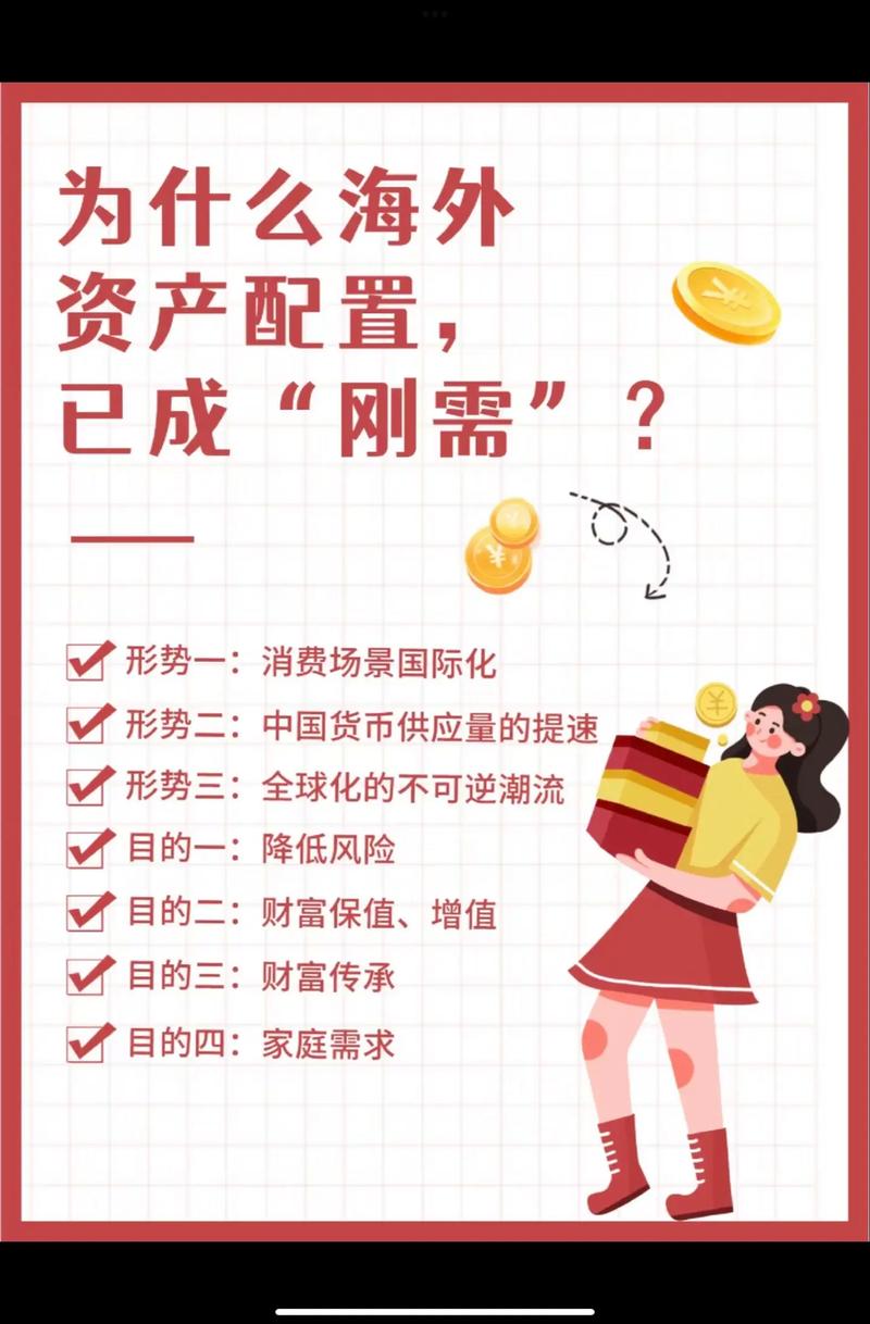 全球资产配置类理财产品受关注，投资者该如何选择？