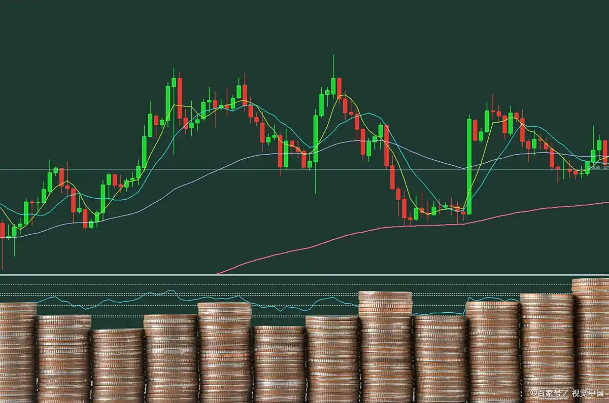 量比指标判断放量缩量_如何看出是缩量涨_成交量柱状图