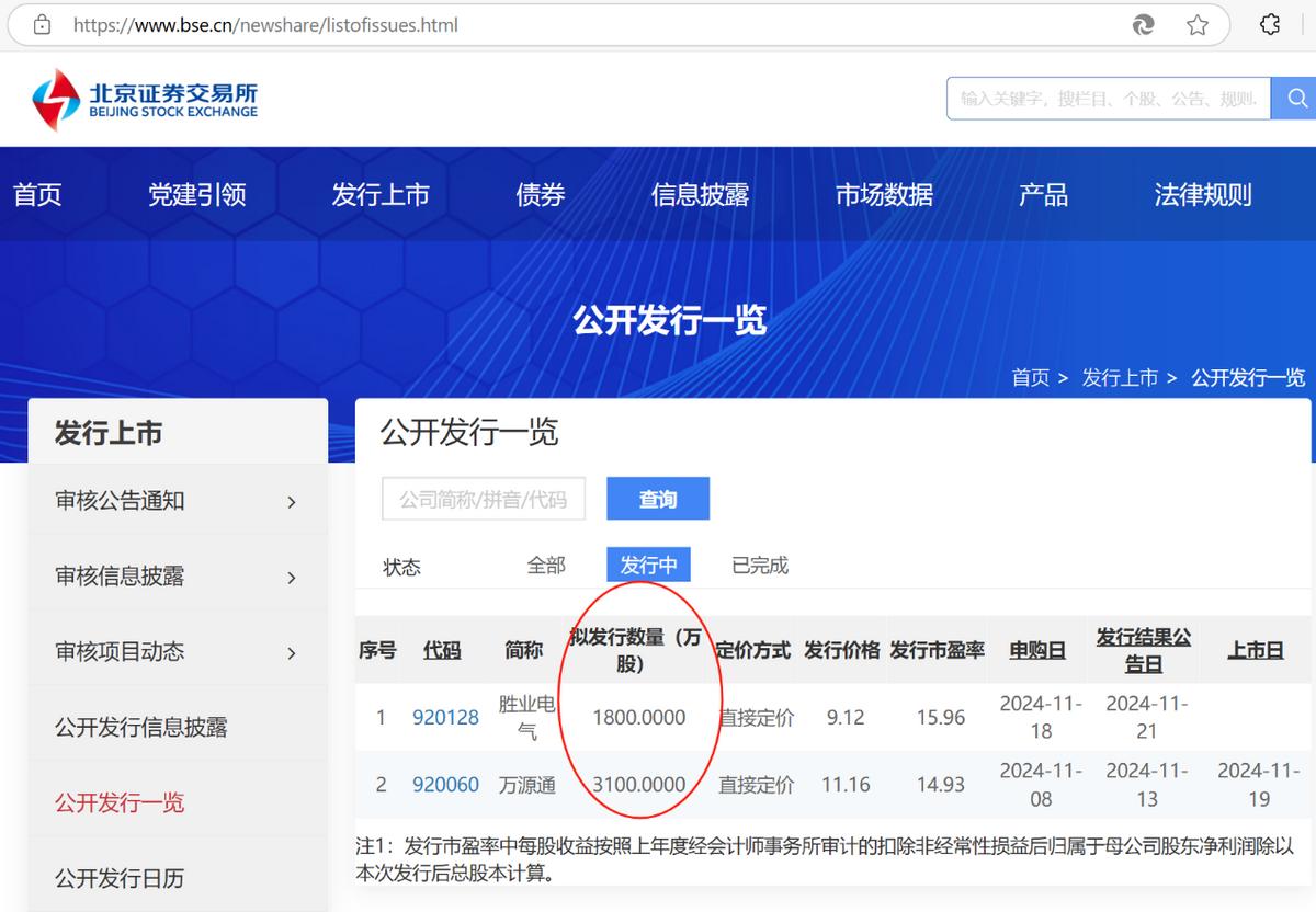 开通a股账户有资金门槛_北交所新股申购规则_北交所新股申购配售规则详解