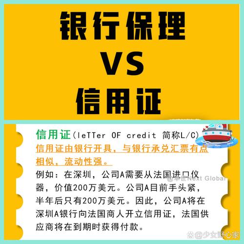 信用证结算是什么？性质和特点又有哪些？
