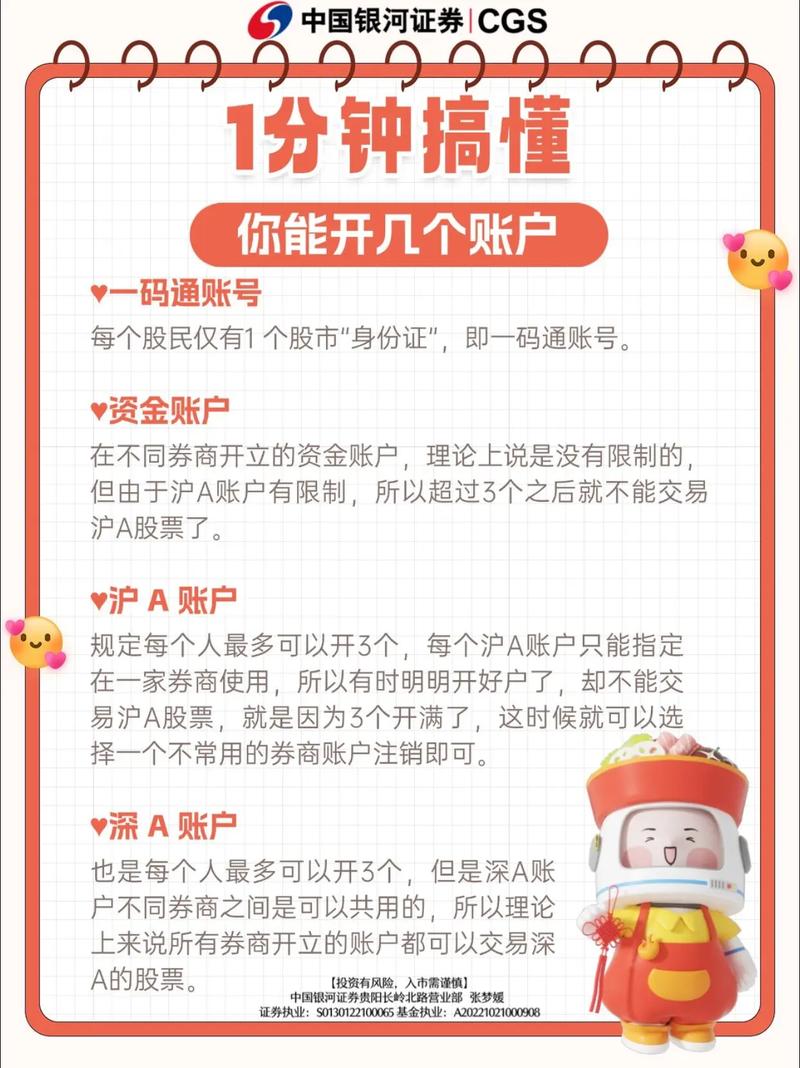 佣金低开户攻略_开通a股账户有资金门槛_证券账户多开好处