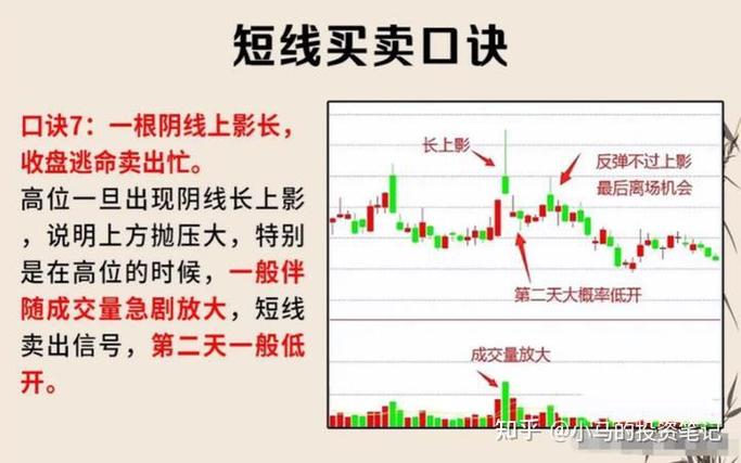 散户股票长线短线选择_股票长线投资优势_小资金做期货长线还是短线好