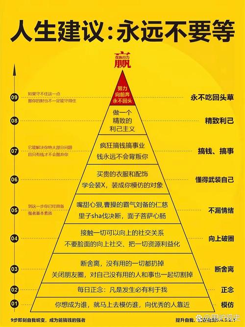 炒股炒的是心态_克服贪婪恐惧炒股_股票投资心态